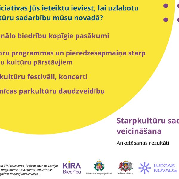 Starpkultūru sadarbības veicināšana