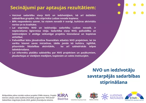 NVO un iedzīvotāju 
savstarpējās sadarbības 
stiprināšana