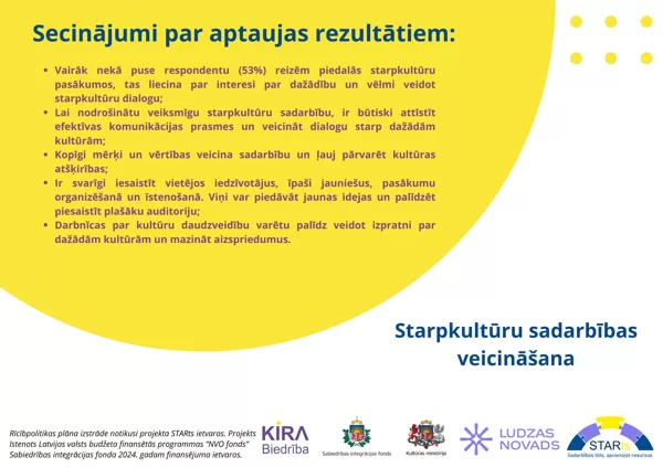 Starpkultūru sadarbības veicināšana