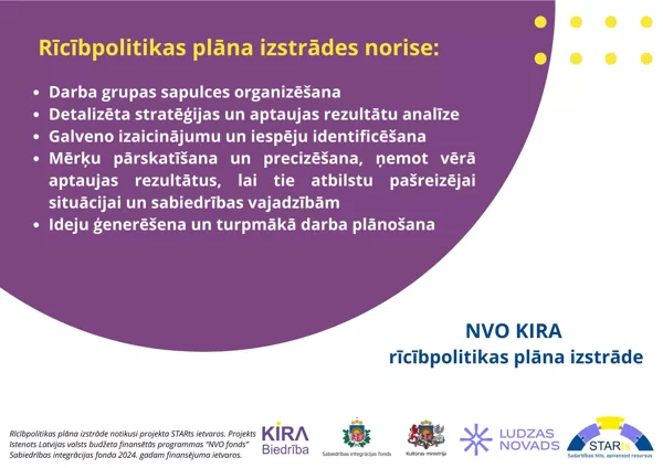 NVO KIRA 
rīcībpolitikas plāna izstrāde