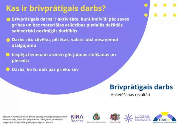 Brīvprātīgais darbs